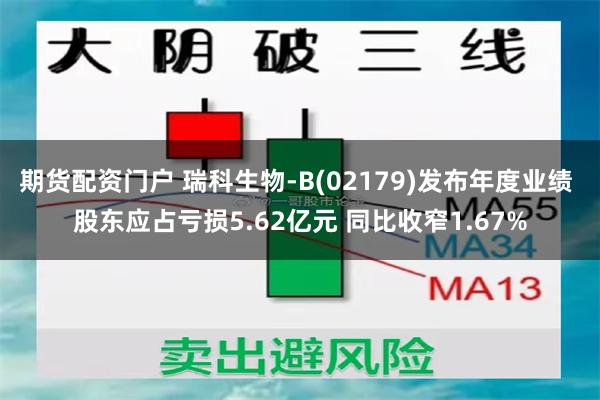 期货配资门户 瑞科生物-B(02179)发布年度业绩 股东应占亏损5.62亿元 同比收窄1.67%