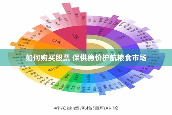 如何购买股票 保供稳价护航粮食市场