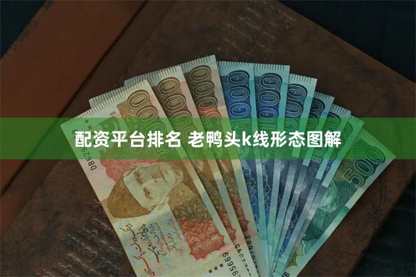 配资平台排名 老鸭头k线形态图解