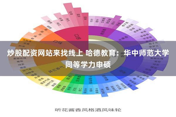 炒股配资网站来找线上 哈德教育:华中师范大学同等学力申硕