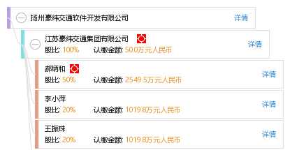 揚州豪緯交通軟件 引領(lǐng)智能交通網(wǎng)絡(luò)技術(shù)服務(wù)新紀元